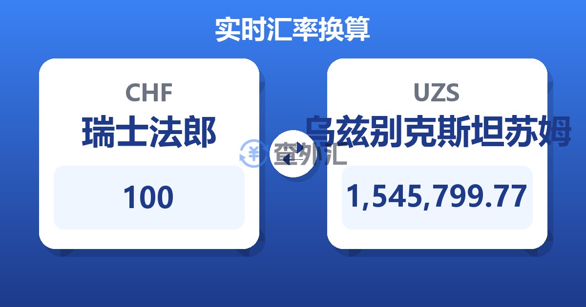 100瑞士法郎兑乌兹别克斯坦苏姆