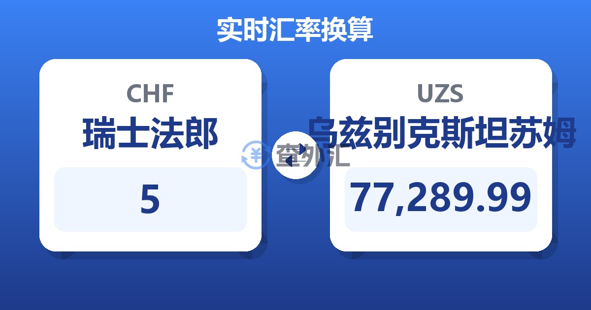 5瑞士法郎兑乌兹别克斯坦苏姆