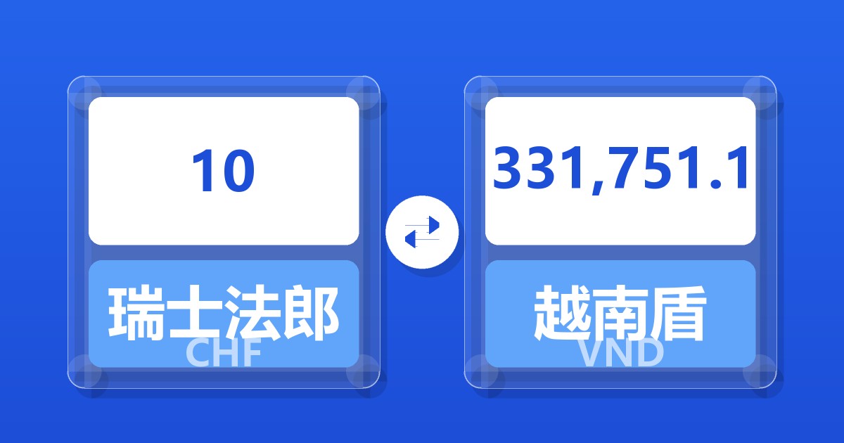 10瑞士法郎兑越南盾