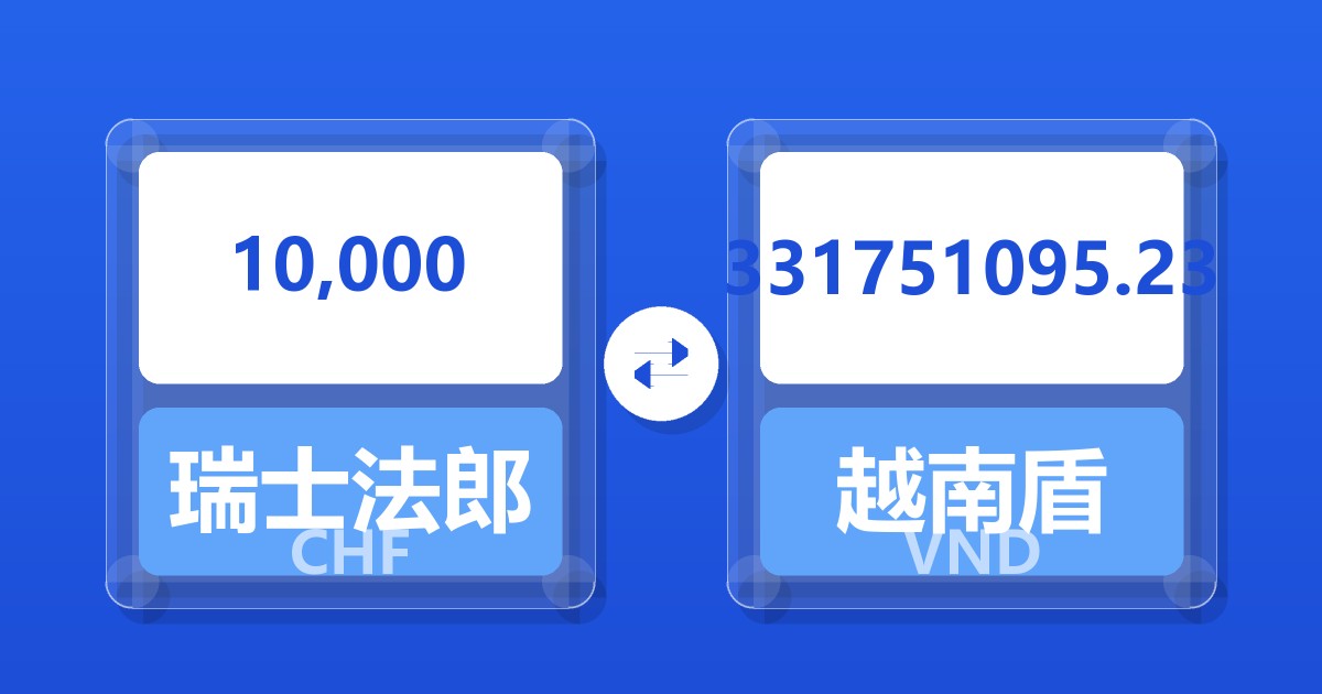 10,000瑞士法郎兑越南盾