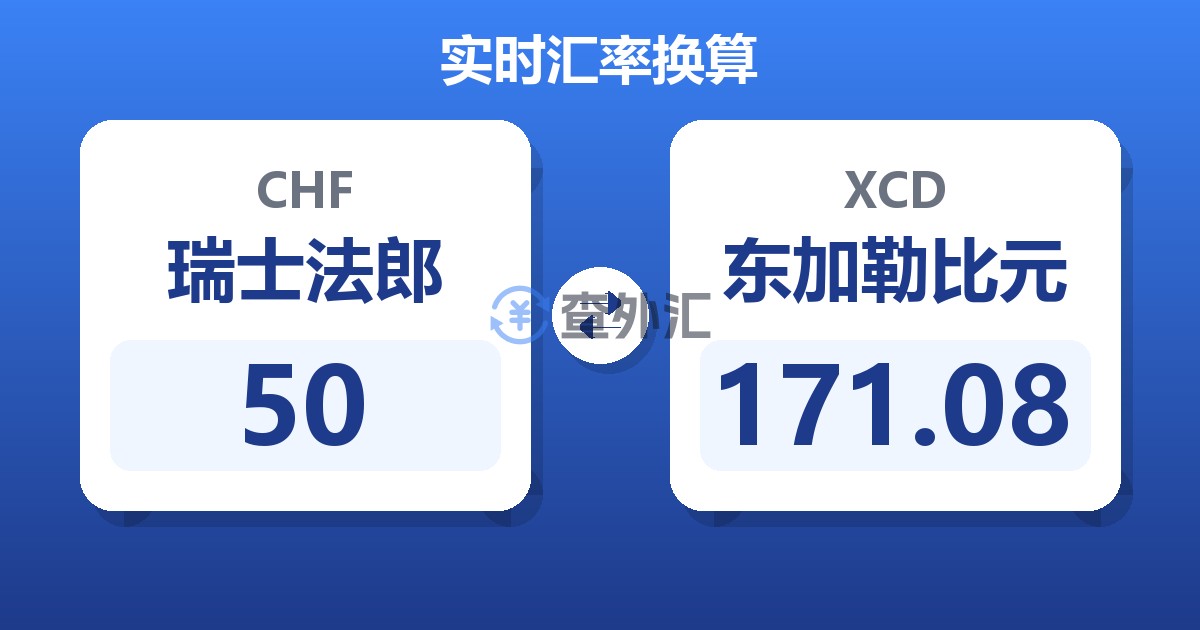 50瑞士法郎兑东加勒比元
