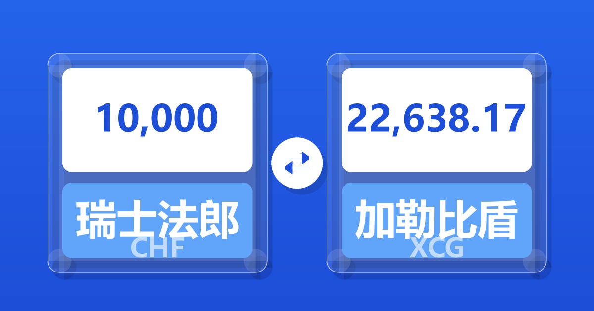 10,000瑞士法郎兑加勒比盾