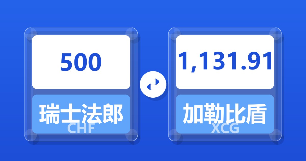 500瑞士法郎兑加勒比盾