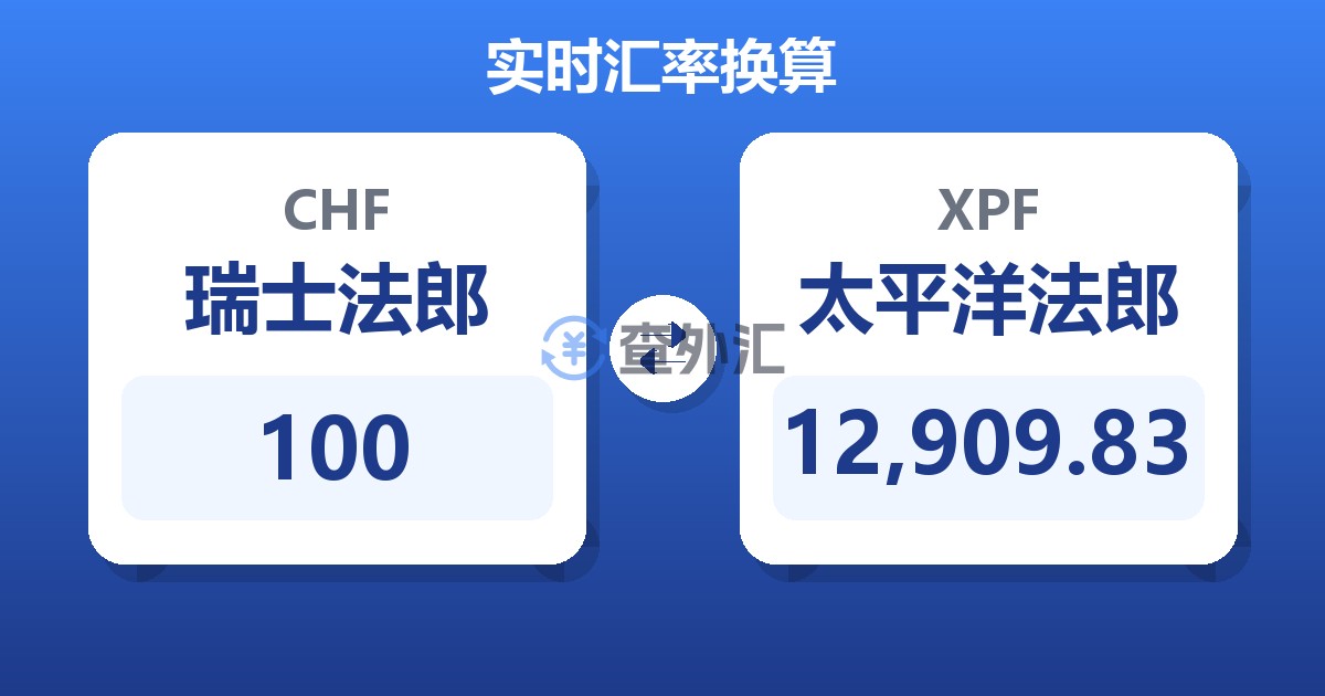 100瑞士法郎兑太平洋法郎