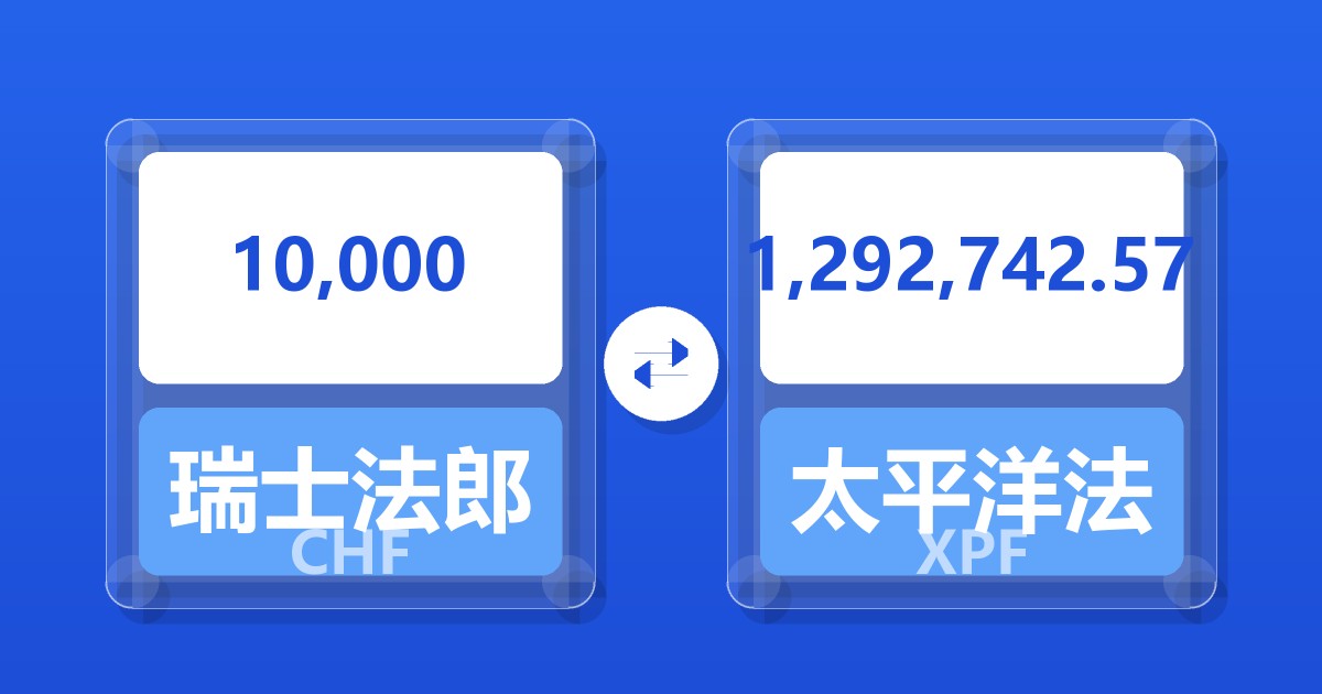 10,000瑞士法郎兑太平洋法郎