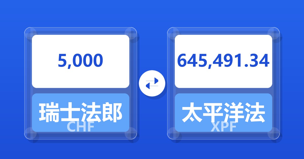 5,000瑞士法郎兑太平洋法郎