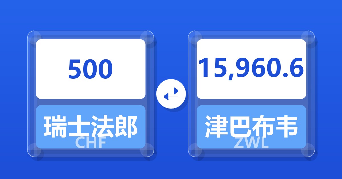 500瑞士法郎兑津巴布韦元