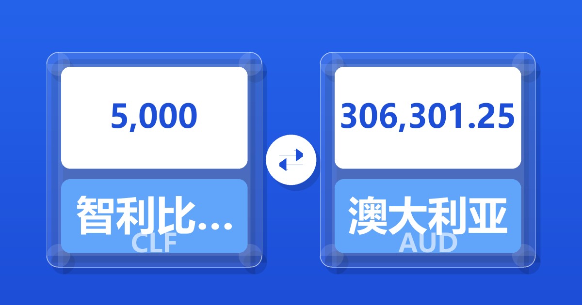5,000智利比索（UF）兑澳大利亚元