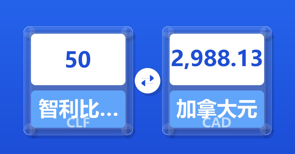 50智利比索（UF）兑加拿大元