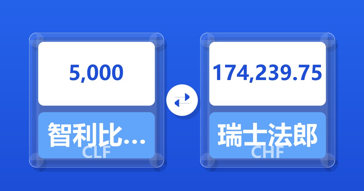 5,000智利比索（UF）兑瑞士法郎