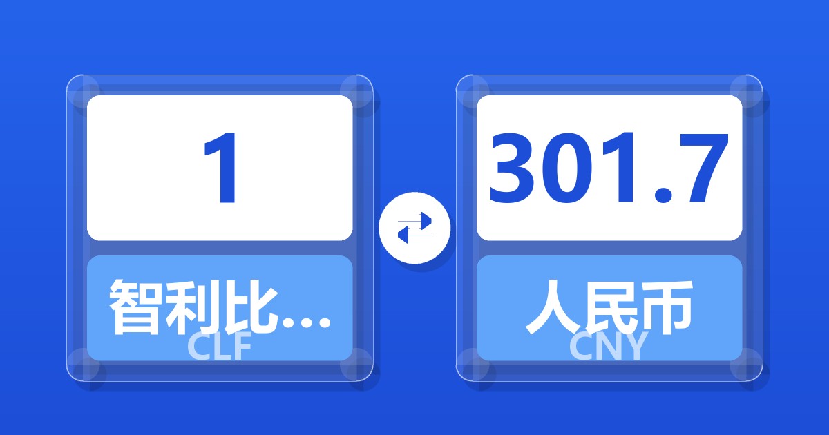 1智利比索（UF）兑人民币