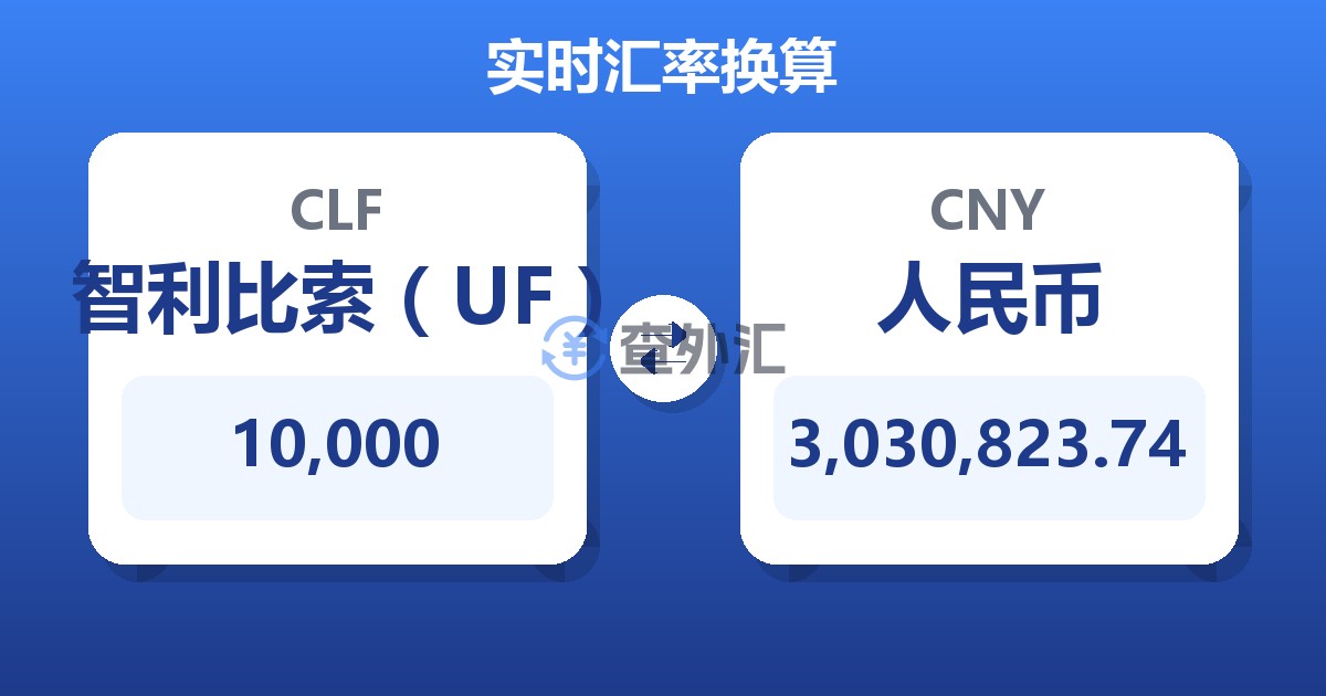 10,000智利比索（UF）兑人民币