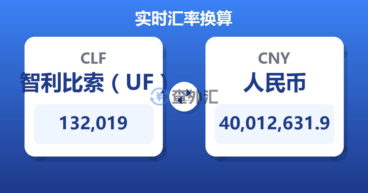 132,019智利比索（UF）兑人民币