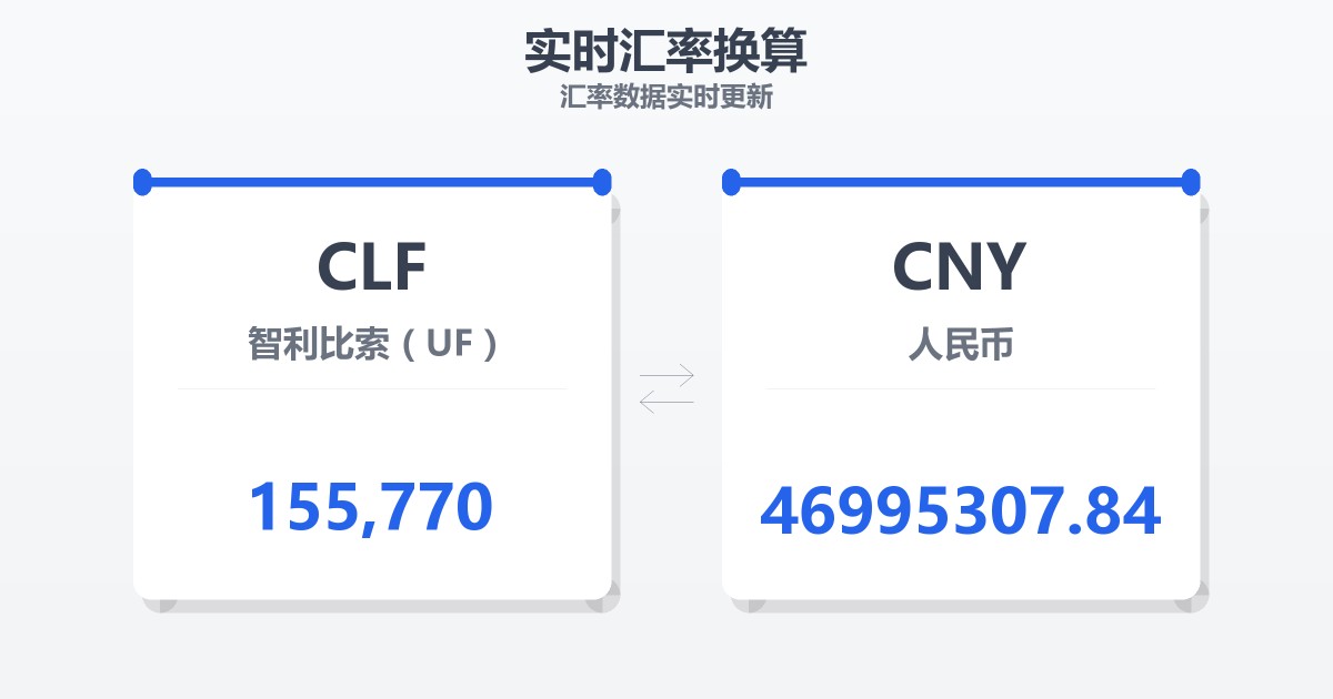 155,770智利比索（UF）兑人民币