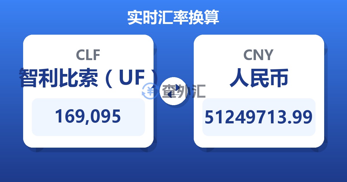 169,095智利比索（UF）兑人民币