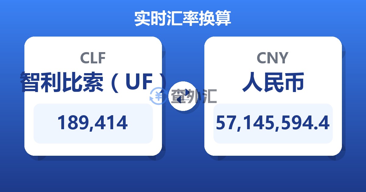 189,414智利比索（UF）兑人民币