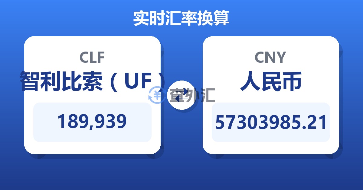 189,939智利比索（UF）兑人民币