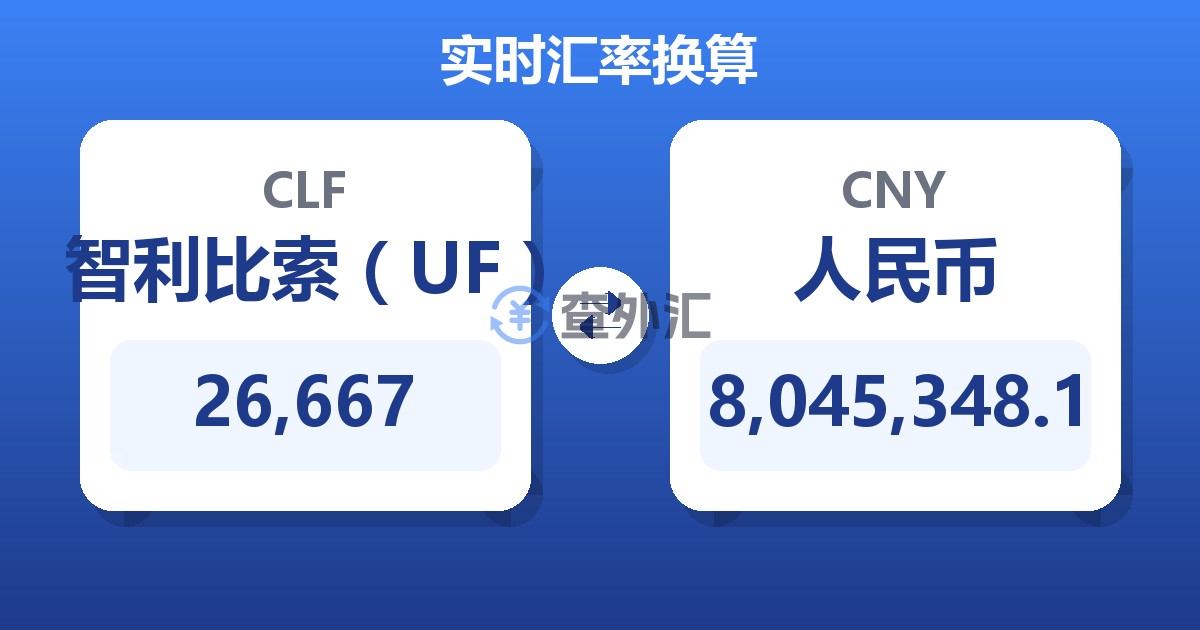 26,667智利比索（UF）兑人民币