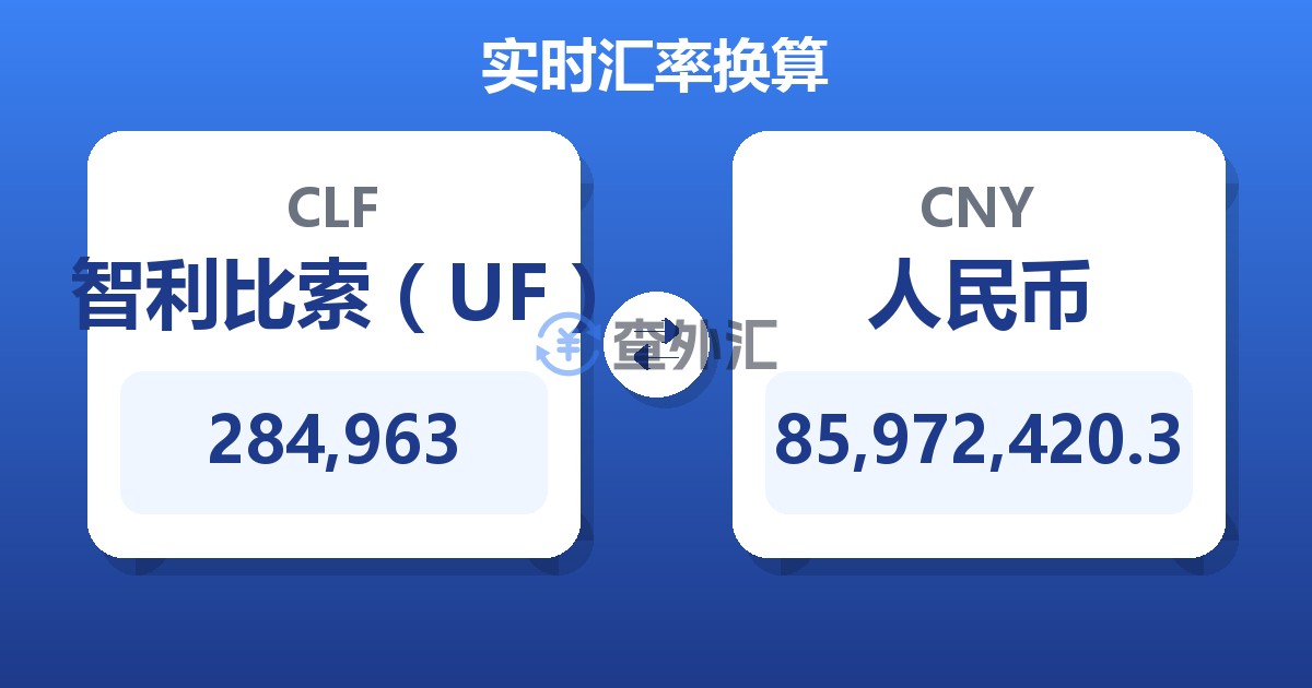 284,963智利比索（UF）兑人民币