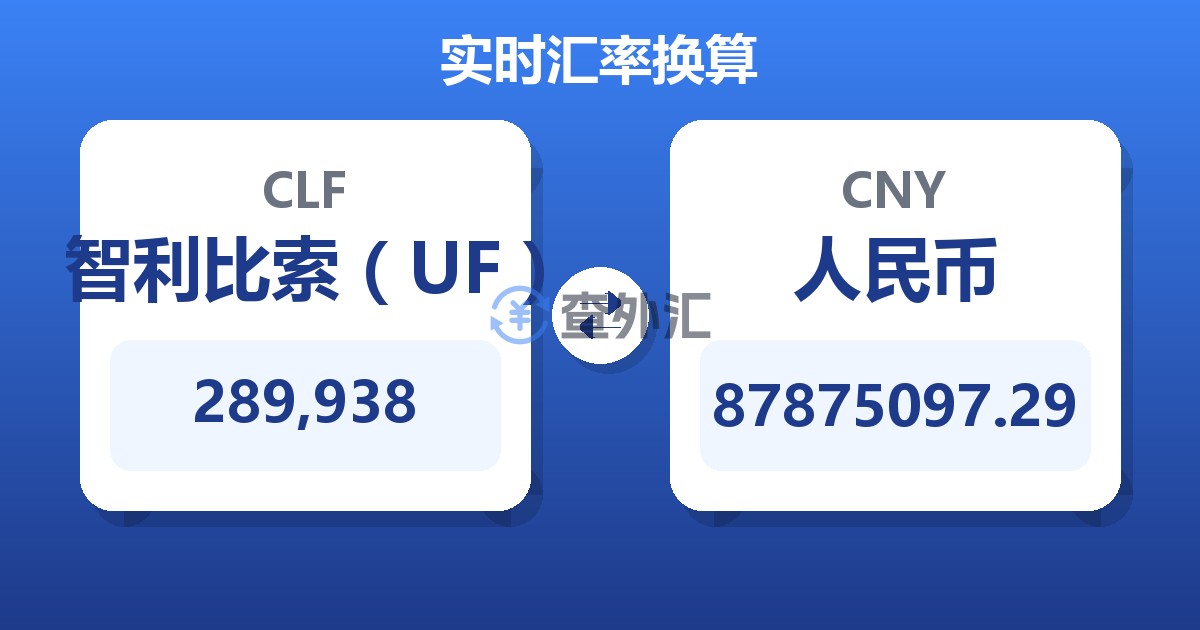 289,938智利比索（UF）兑人民币