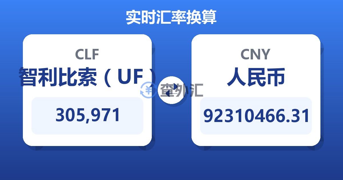 305,971智利比索（UF）兑人民币