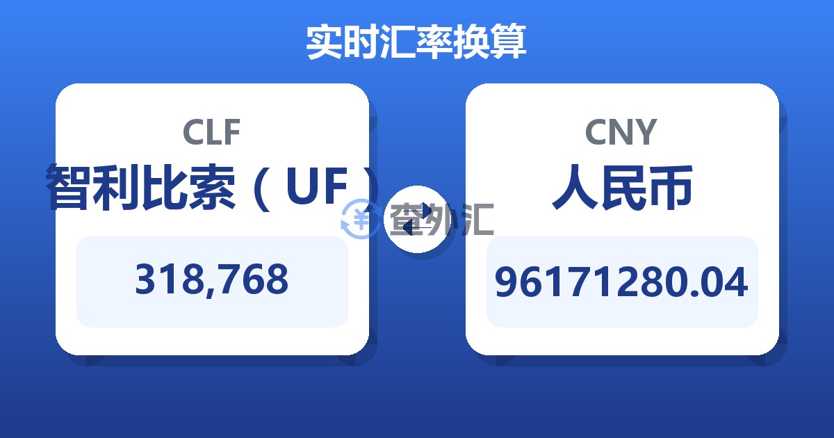 318,768智利比索（UF）兑人民币