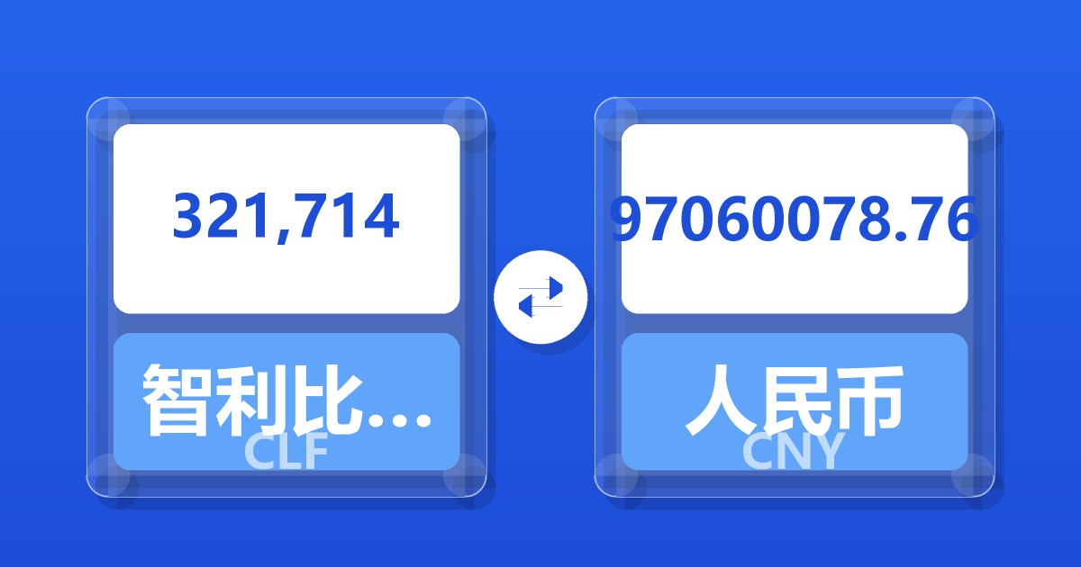 321,714智利比索（UF）兑人民币