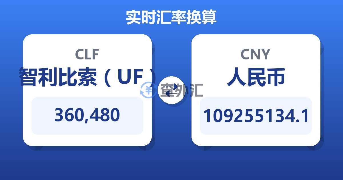 360,480智利比索（UF）兑人民币