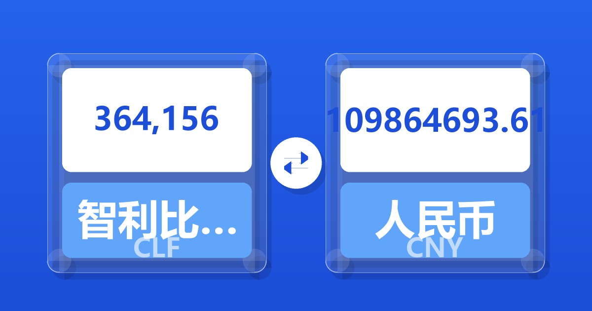 364,156智利比索（UF）兑人民币