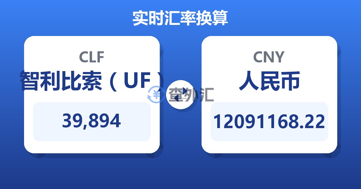 39,894智利比索（UF）兑人民币