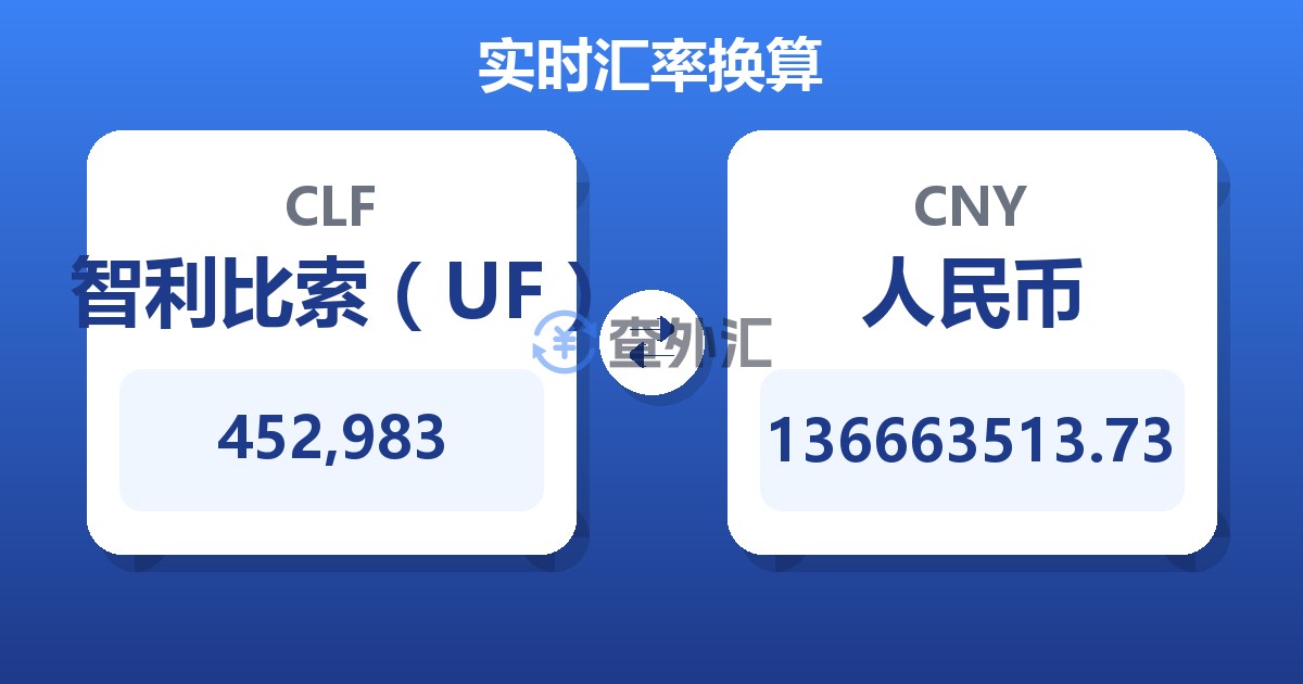452,983智利比索（UF）兑人民币