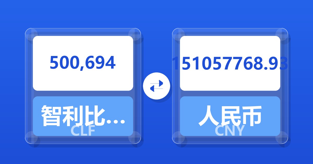 500,694智利比索（UF）兑人民币