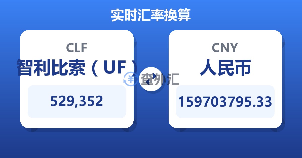 529,352智利比索（UF）兑人民币