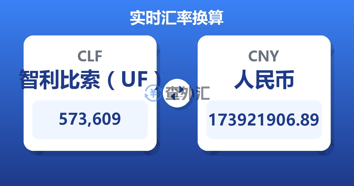 573,609智利比索（UF）兑人民币