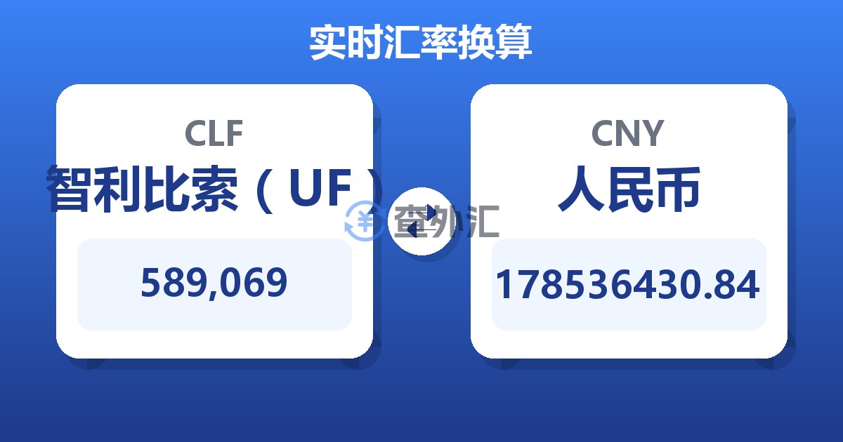 589,069智利比索（UF）兑人民币