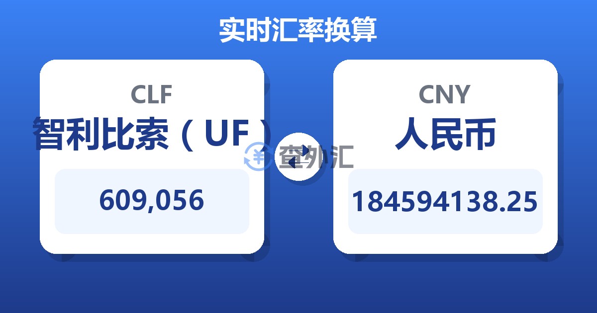 609,056智利比索（UF）兑人民币