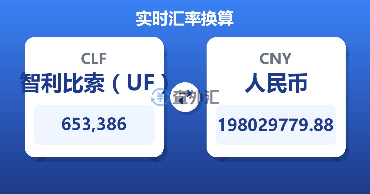 653,386智利比索（UF）兑人民币