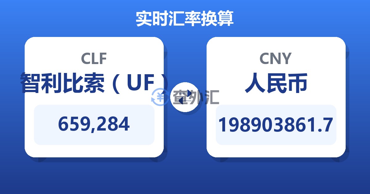 659,284智利比索（UF）兑人民币