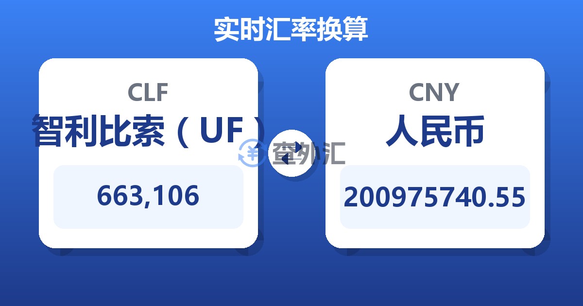 663,106智利比索（UF）兑人民币