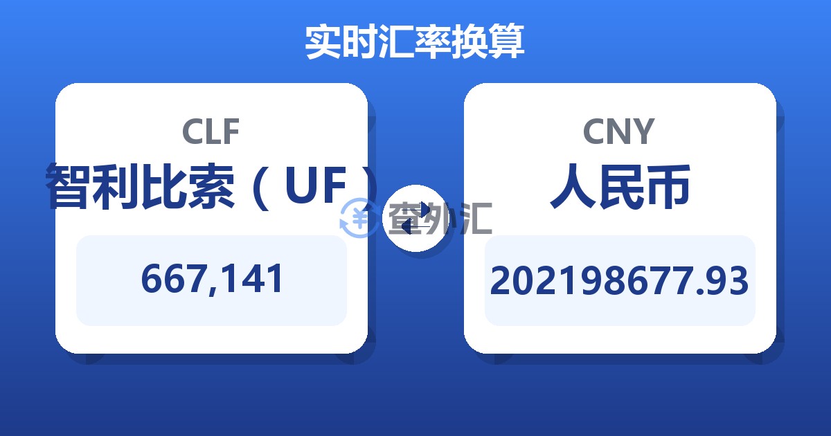 667,141智利比索（UF）兑人民币
