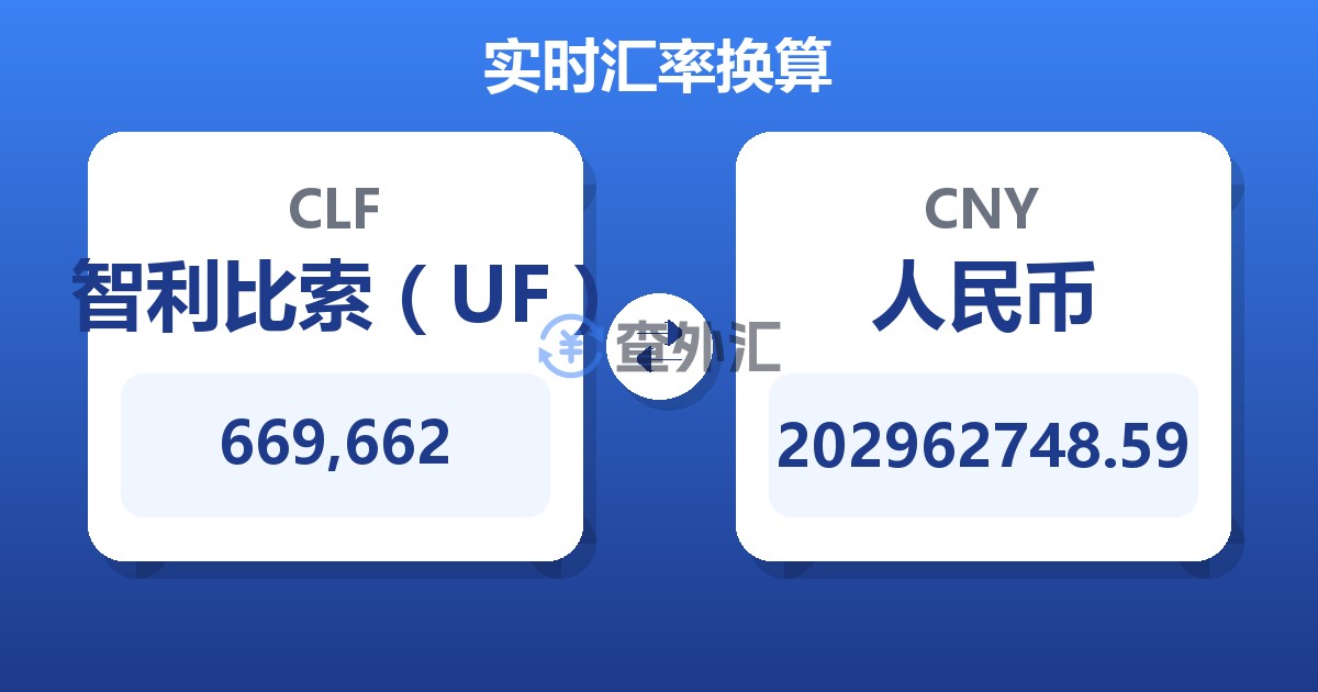 669,662智利比索（UF）兑人民币