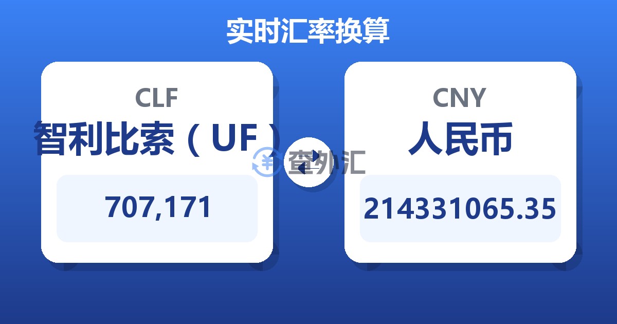 707,171智利比索（UF）兑人民币