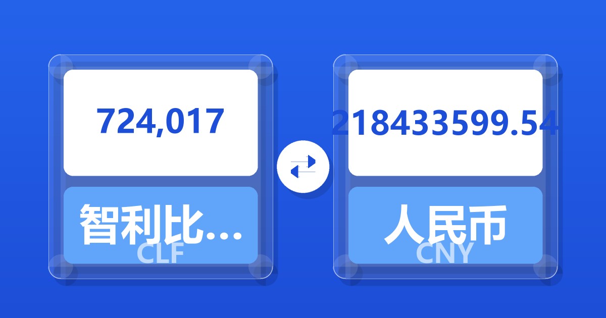 724,017智利比索（UF）兑人民币