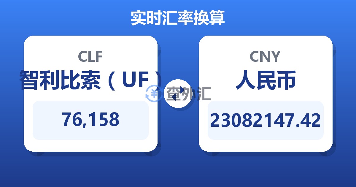 76,158智利比索（UF）兑人民币