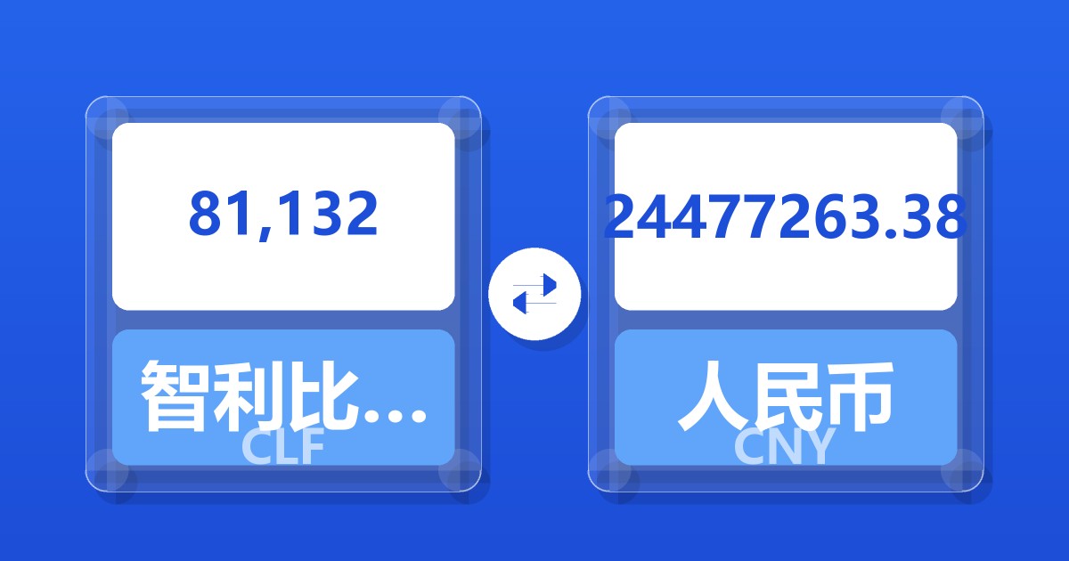 81,132智利比索（UF）兑人民币