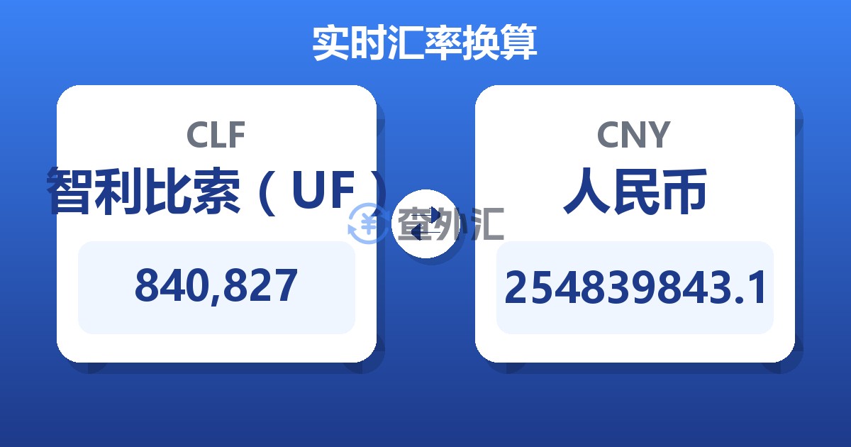 840,827智利比索（UF）兑人民币