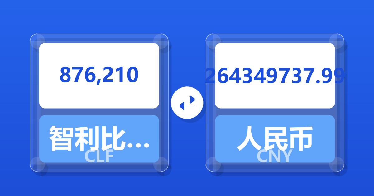 876,210智利比索（UF）兑人民币