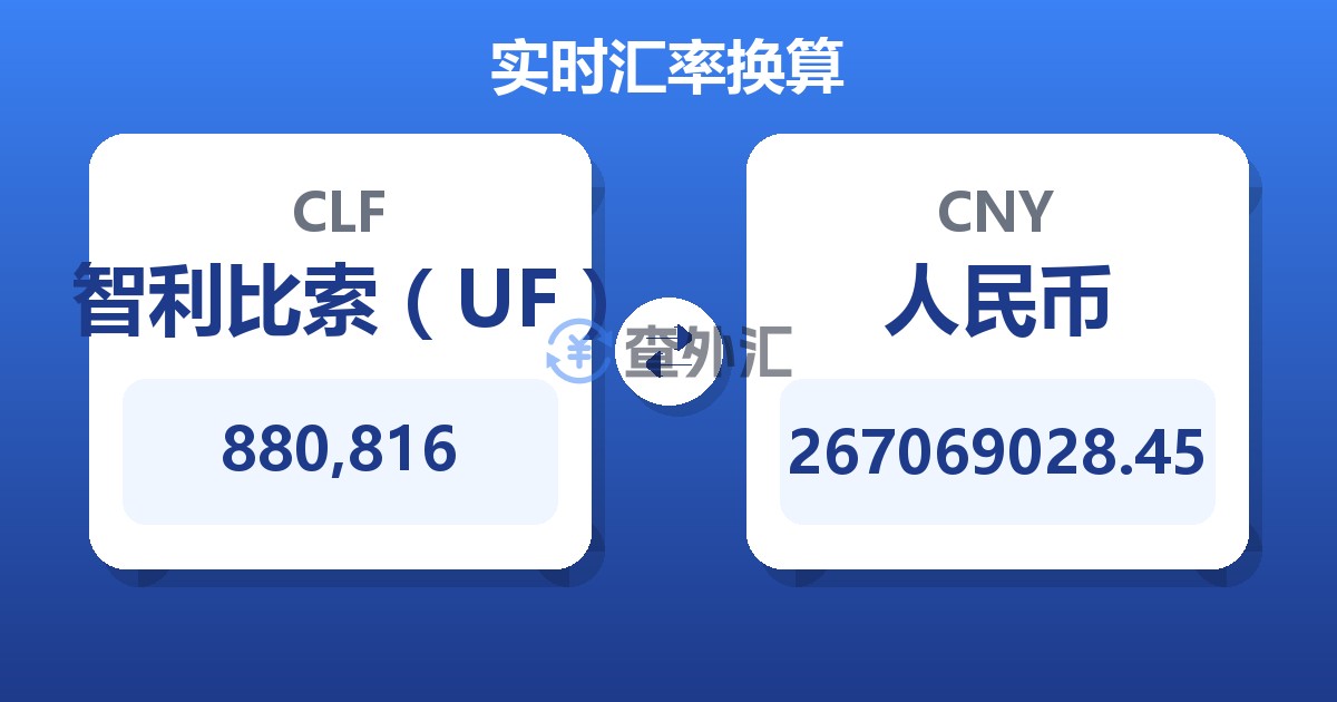 880,816智利比索（UF）兑人民币