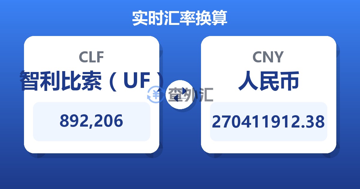 892,206智利比索（UF）兑人民币