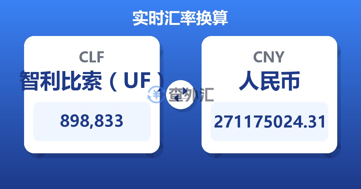 898,833智利比索（UF）兑人民币